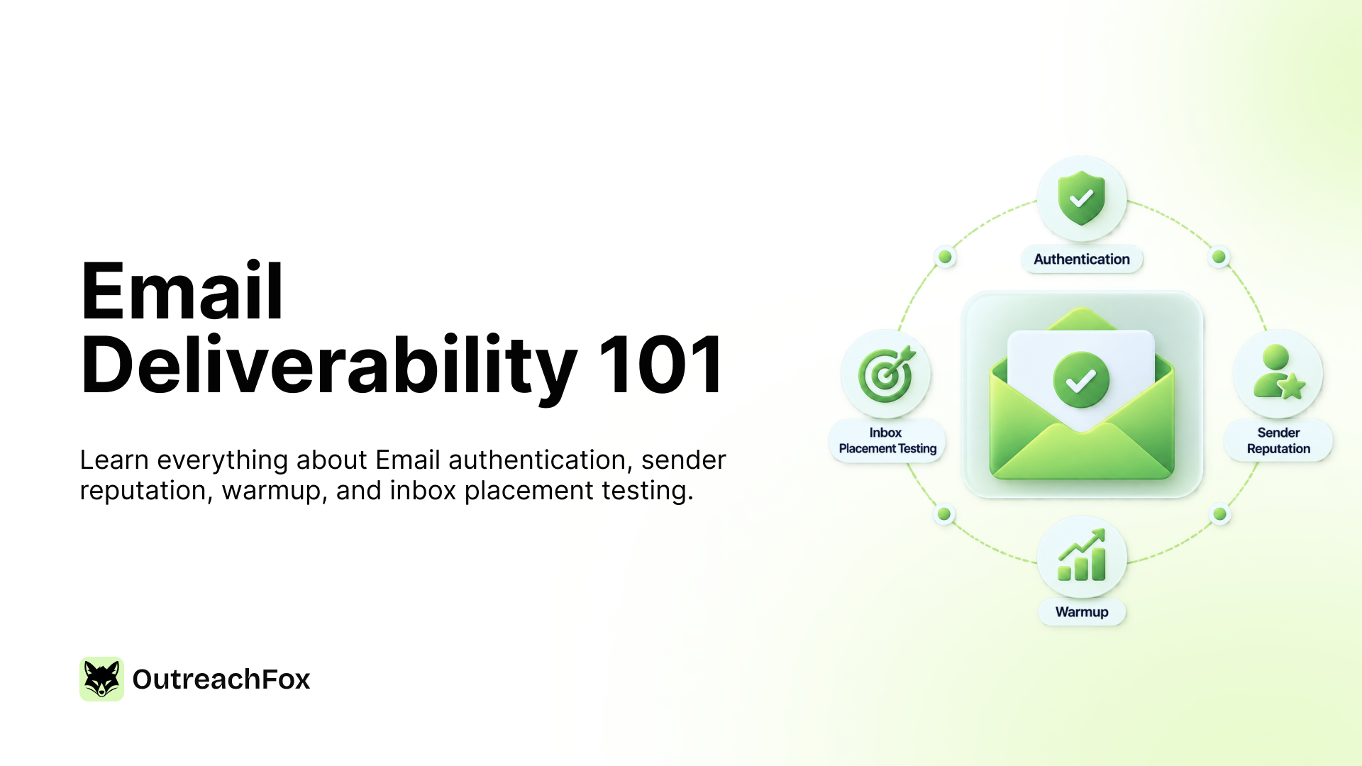 Email Deliverability Best Practices